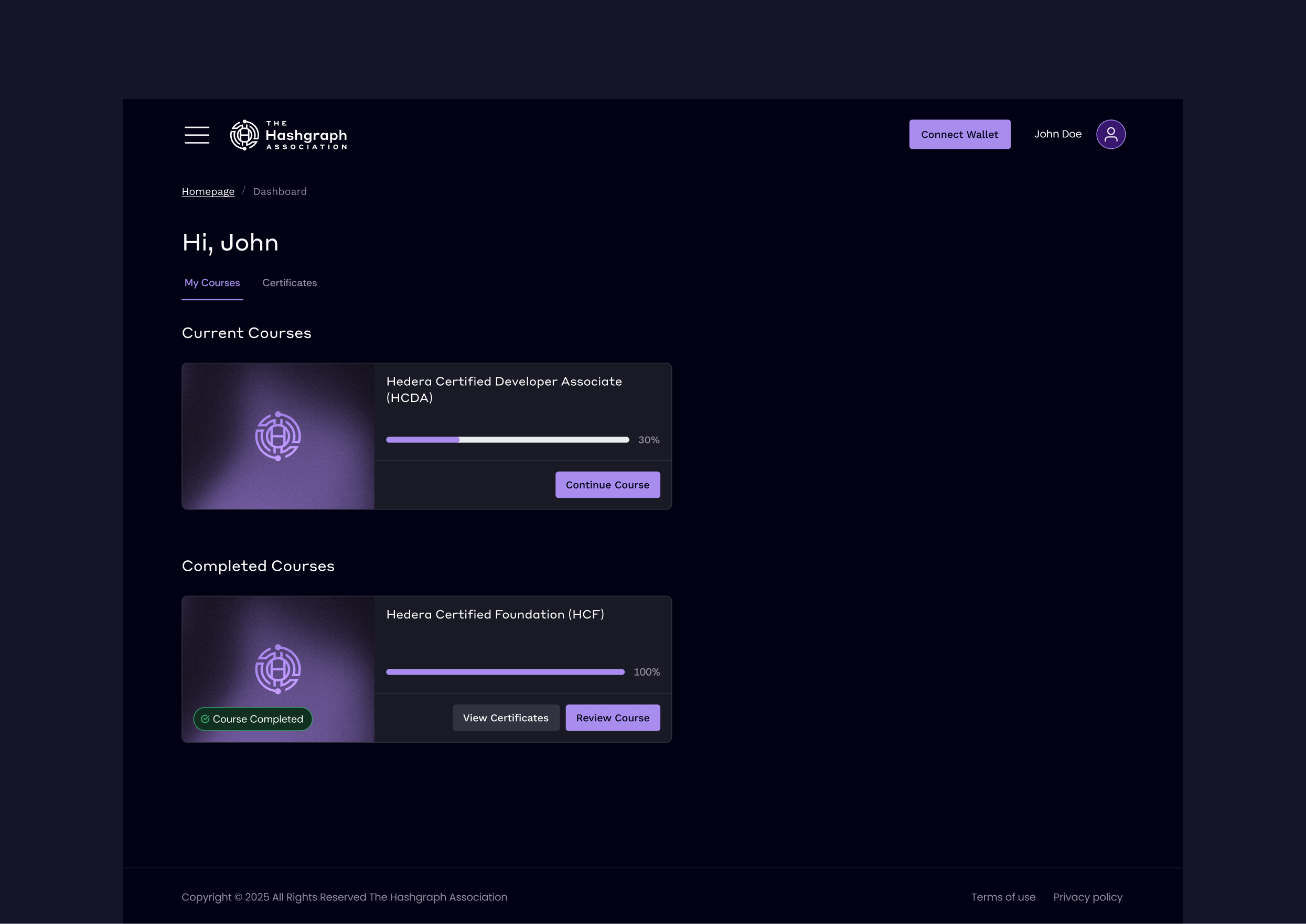 User dashboard with active and completed courses