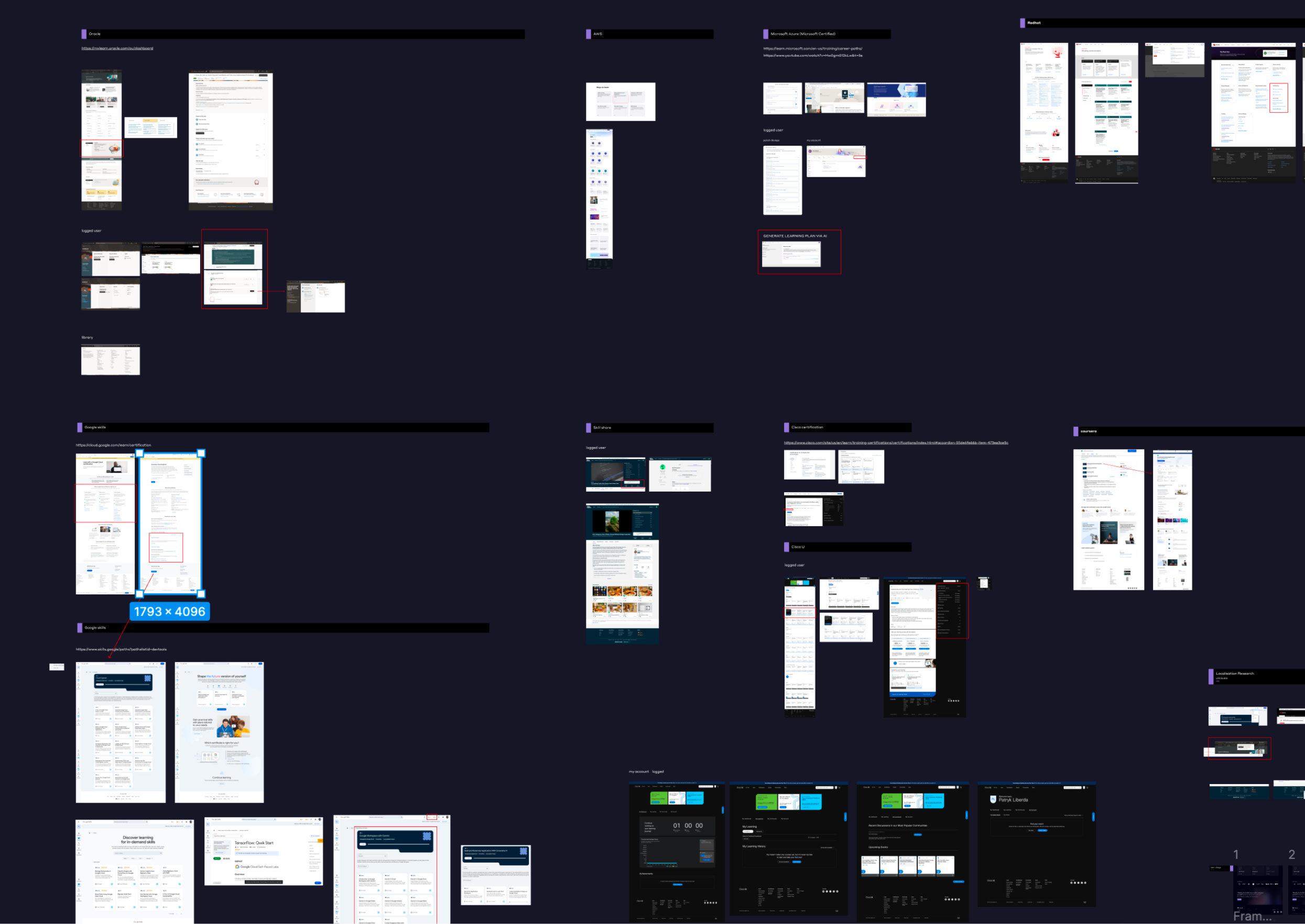 Research board with analysis of LMS, certification, and blockchain solutions