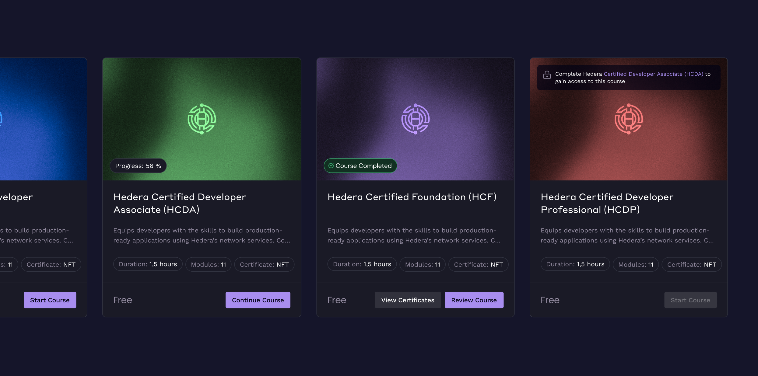 Different course card states for users