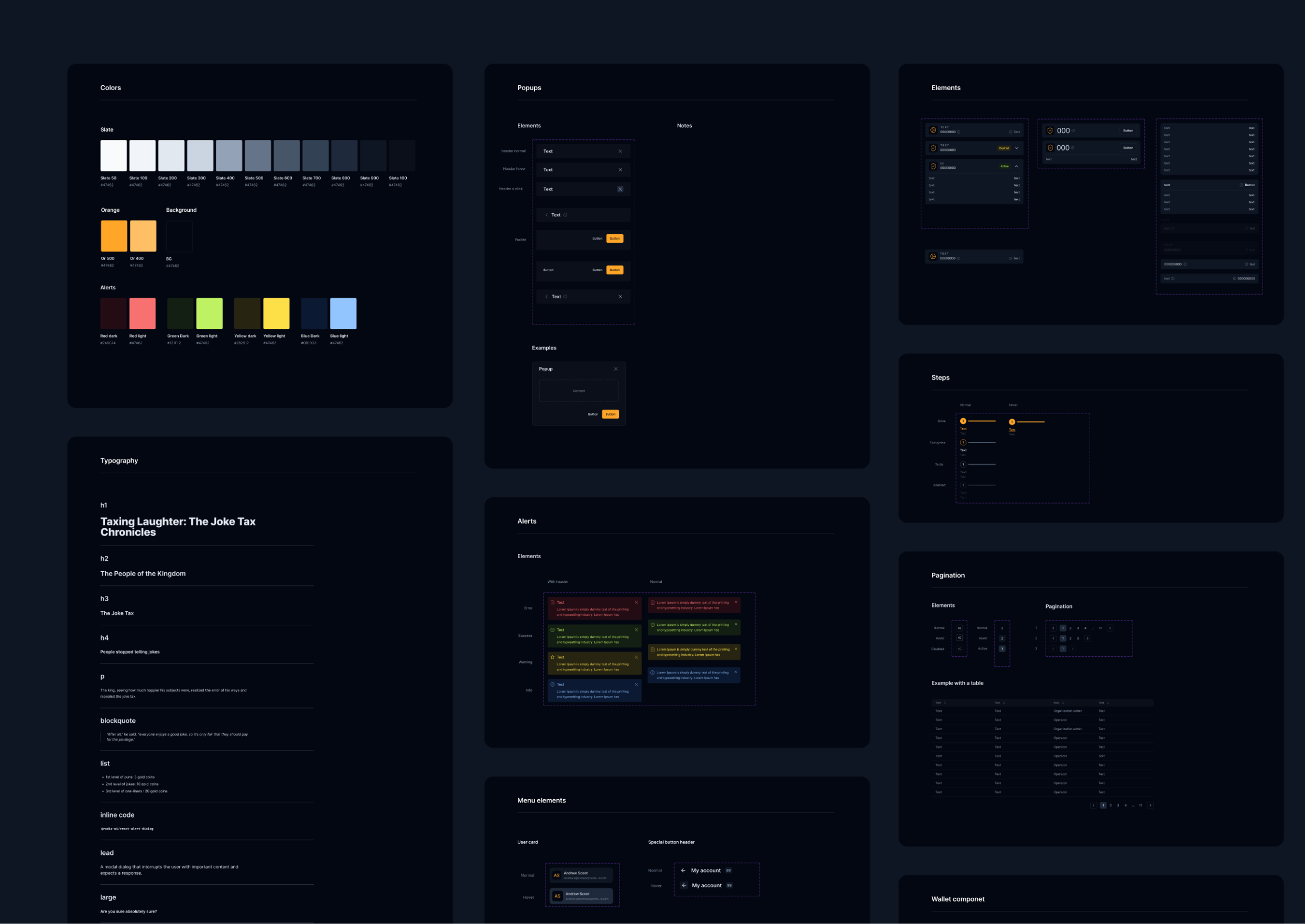 Main foundations and components of the internal design system