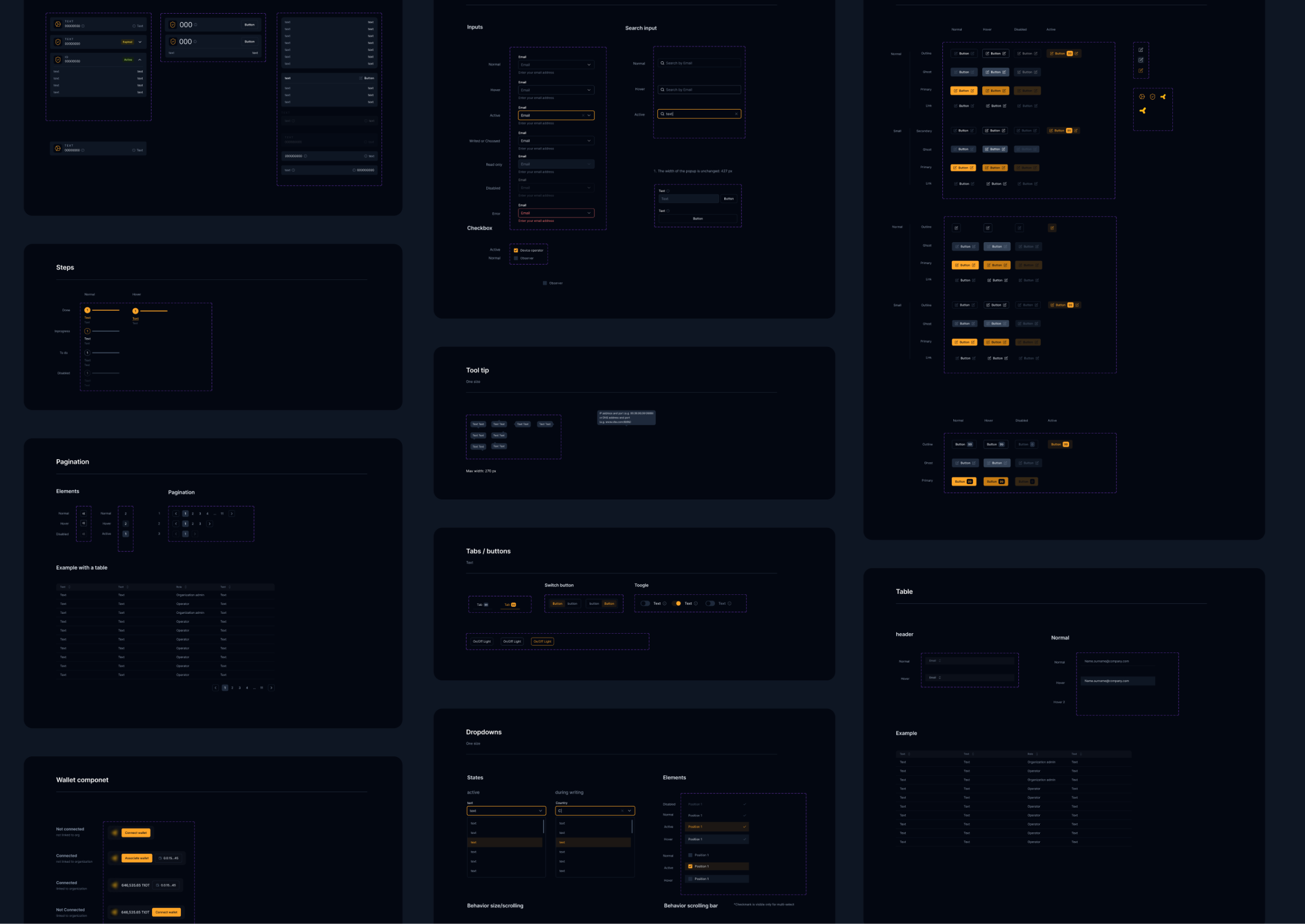 Extended component library built for the internal design system
